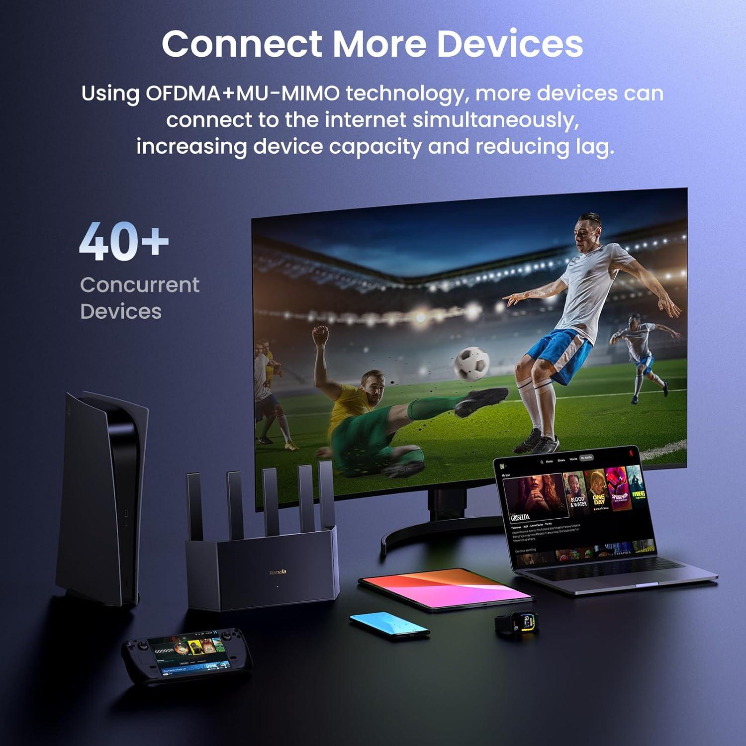 Router Tenda AX3000 WiFi 6 RX12L Pro Doble Banda 4 Puertos