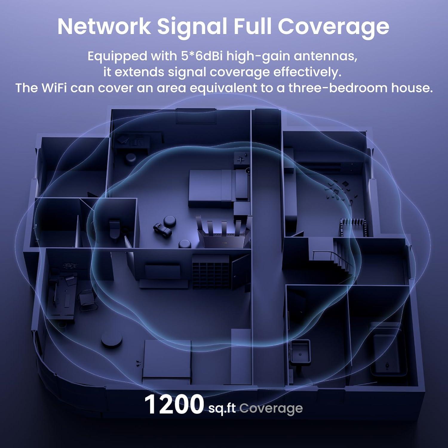 Router Tenda AX3000 WiFi 6 RX12L Pro Doble Banda 4 Puertos