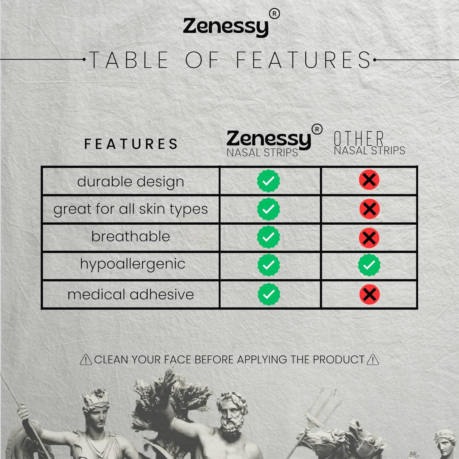 Tiras Nasales Zenessy - Fuerza Extra Anti-Ronquidos 30 Pzas