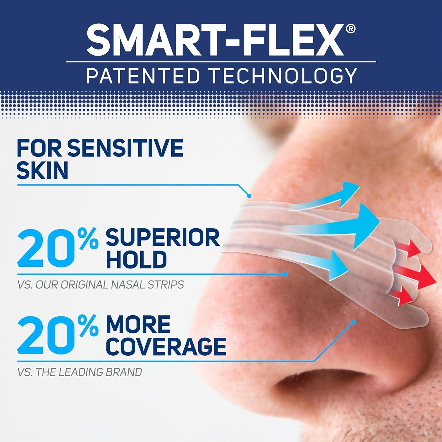 Tiras Nasales Transparentes ASO 50 ct Alivio Congestión