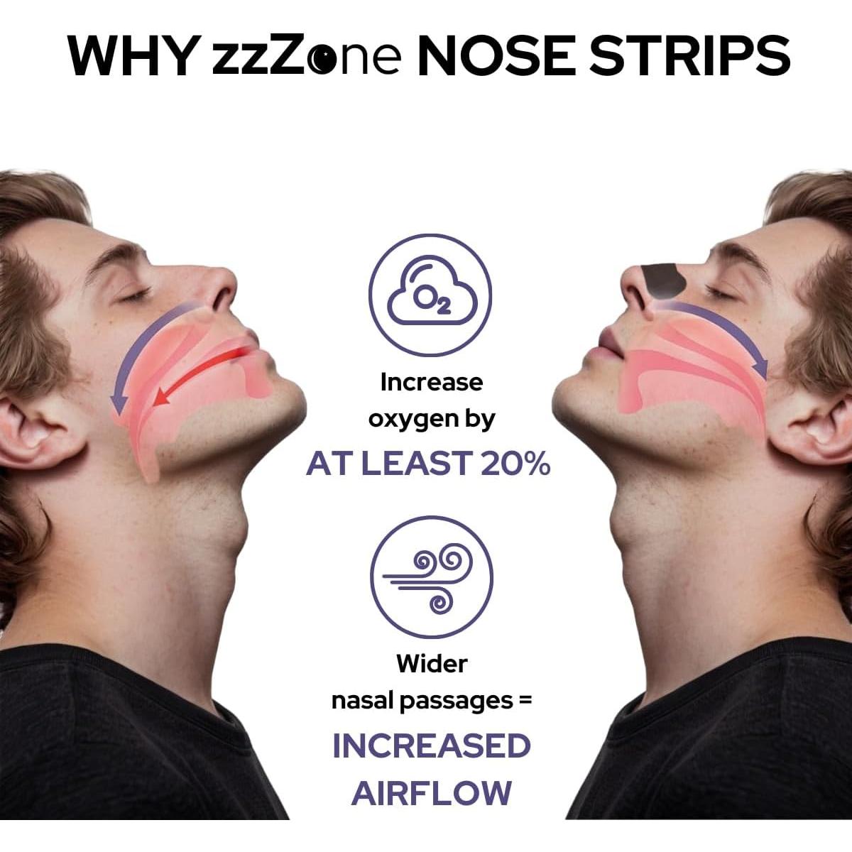 Tiras Nasales zzZone para Ronquidos - 30 Unidades