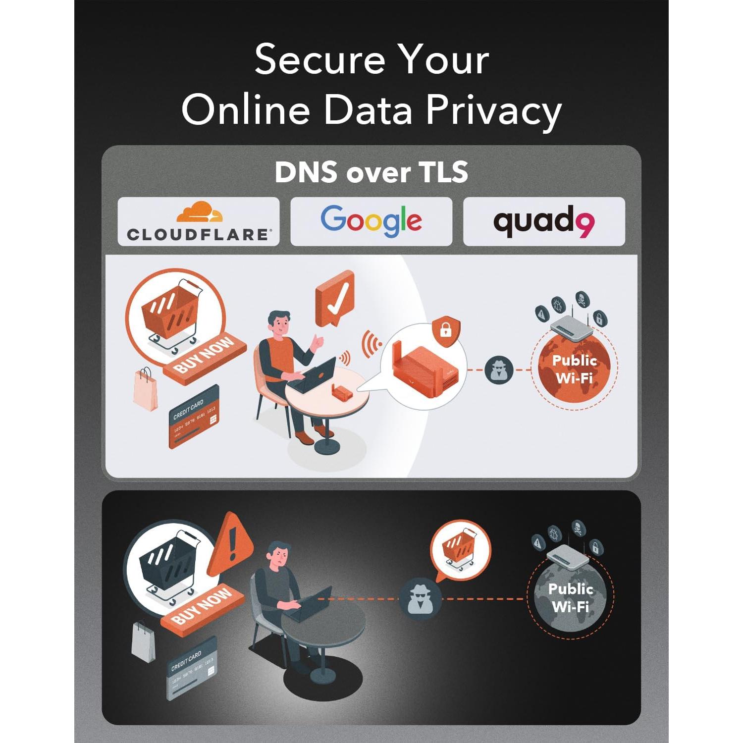 Cudy Enrutador Wi-Fi AC1200 TR1200 Pocket para Viajes