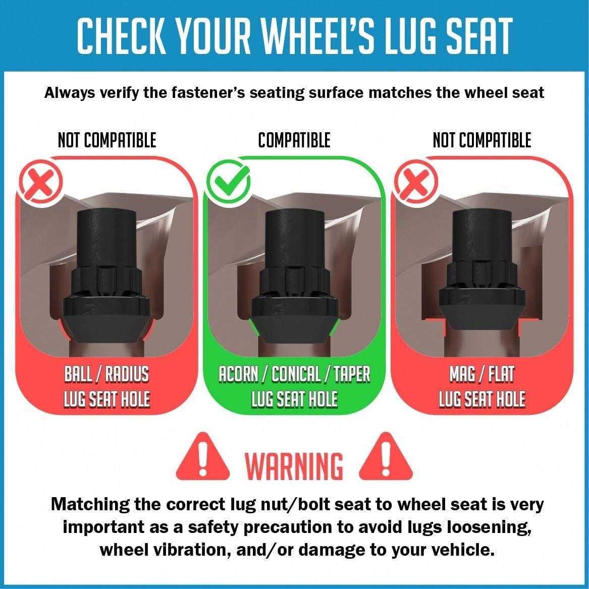 Cerraduras de Rueda M12x1.5 Acorn Partes de Accesorios Negro