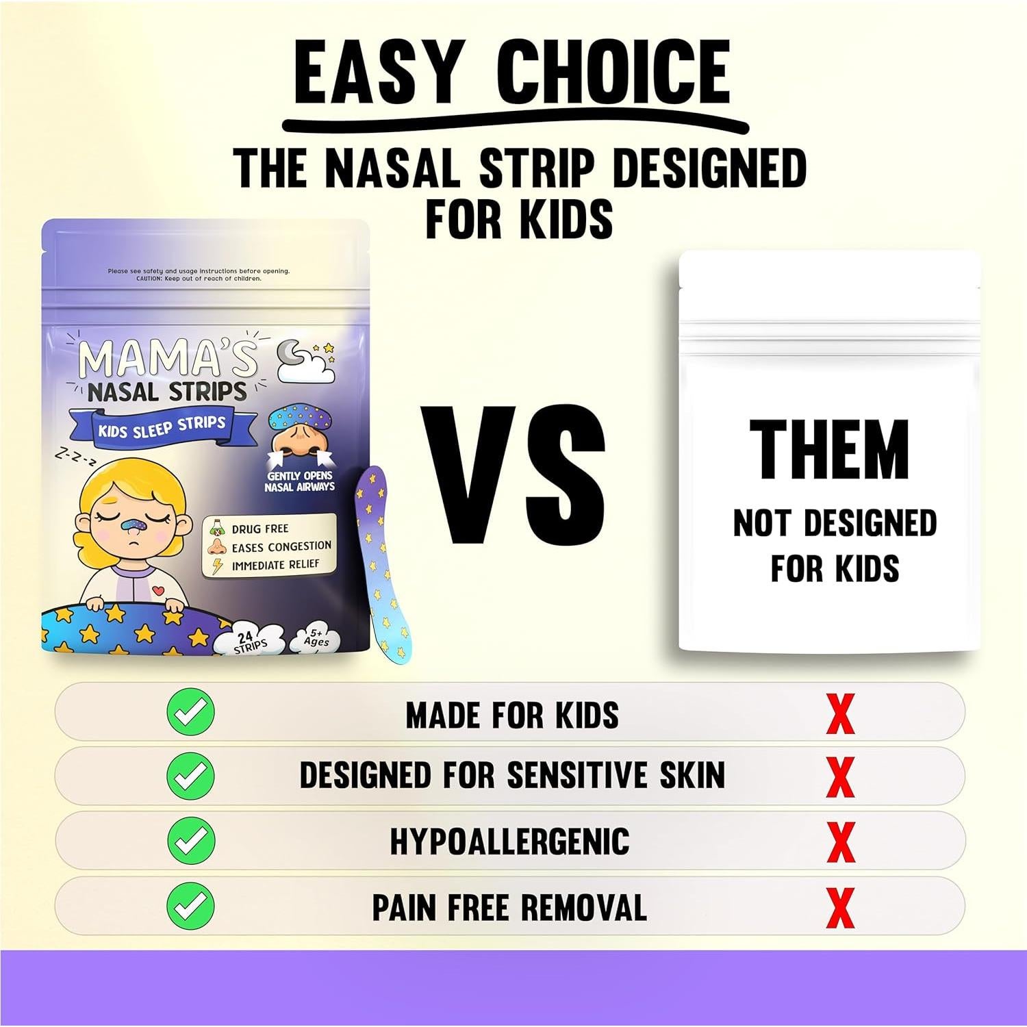 Tiras Nasales MAMA'S para Niños Hipoalergénicas 24 Unidades