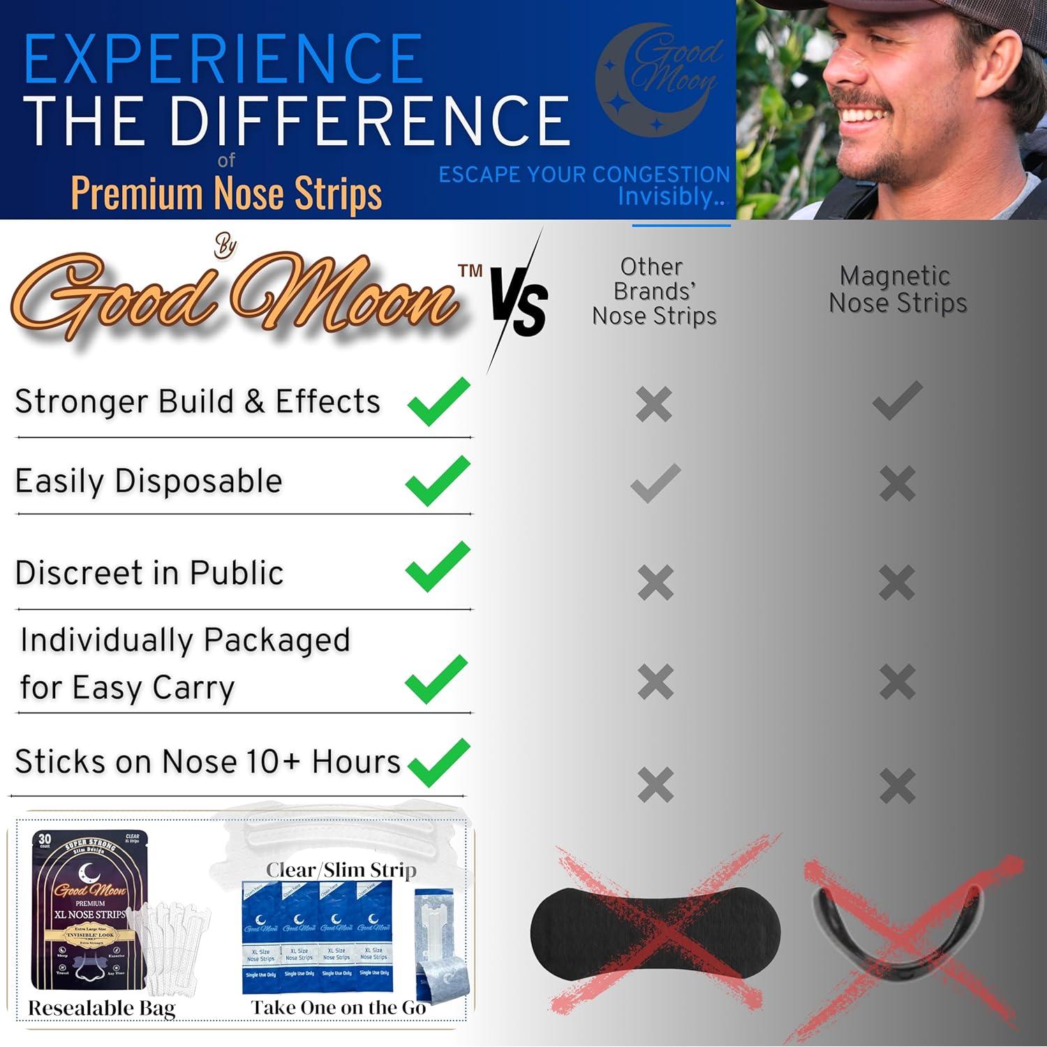 Tiras Nasales XL Good Moon - Fuerza Extra, Sin Ronquidos