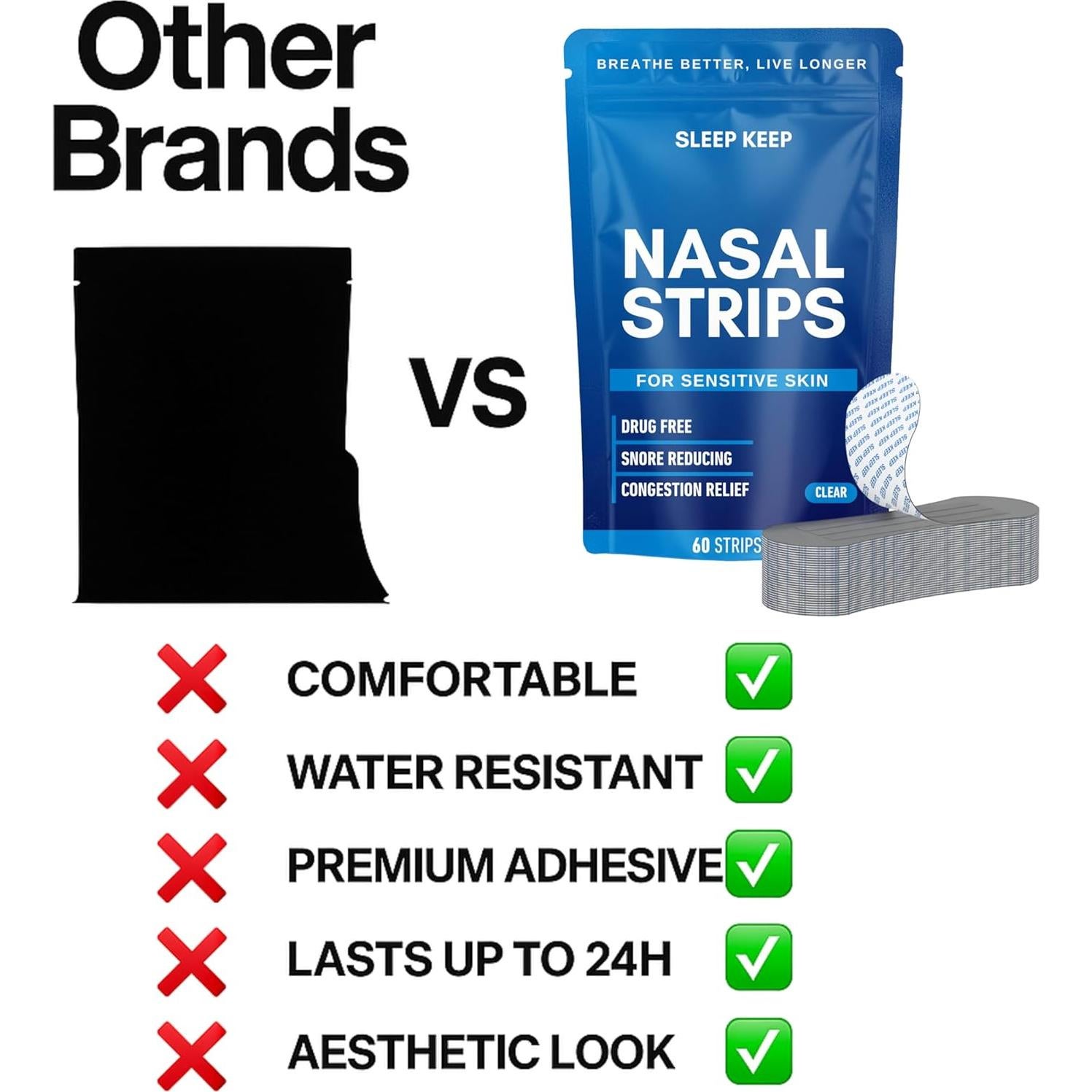 Tiras Nasales Sleep Keep 60 Unidades Alivio Ronquidos