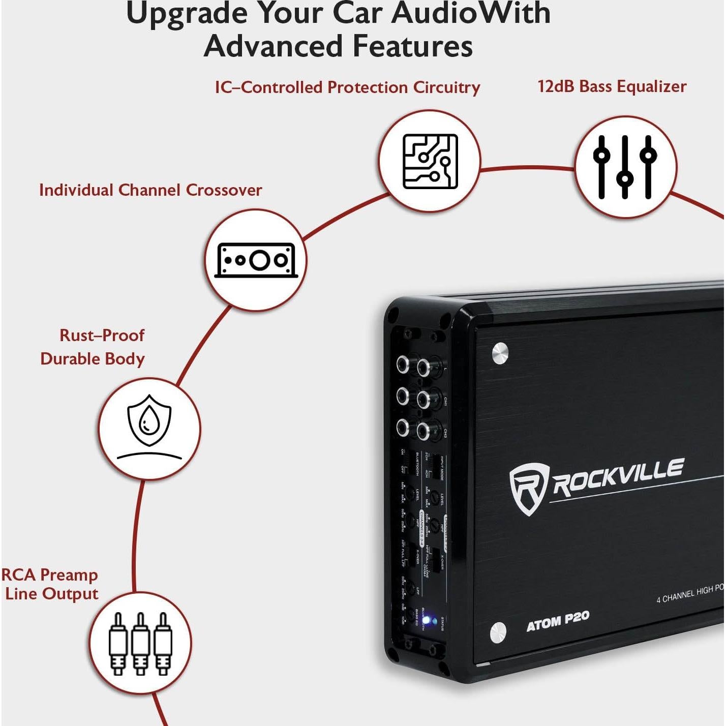 Amplificador Marino Rockville ATOM P20 440W 4 Canales Bluetooth