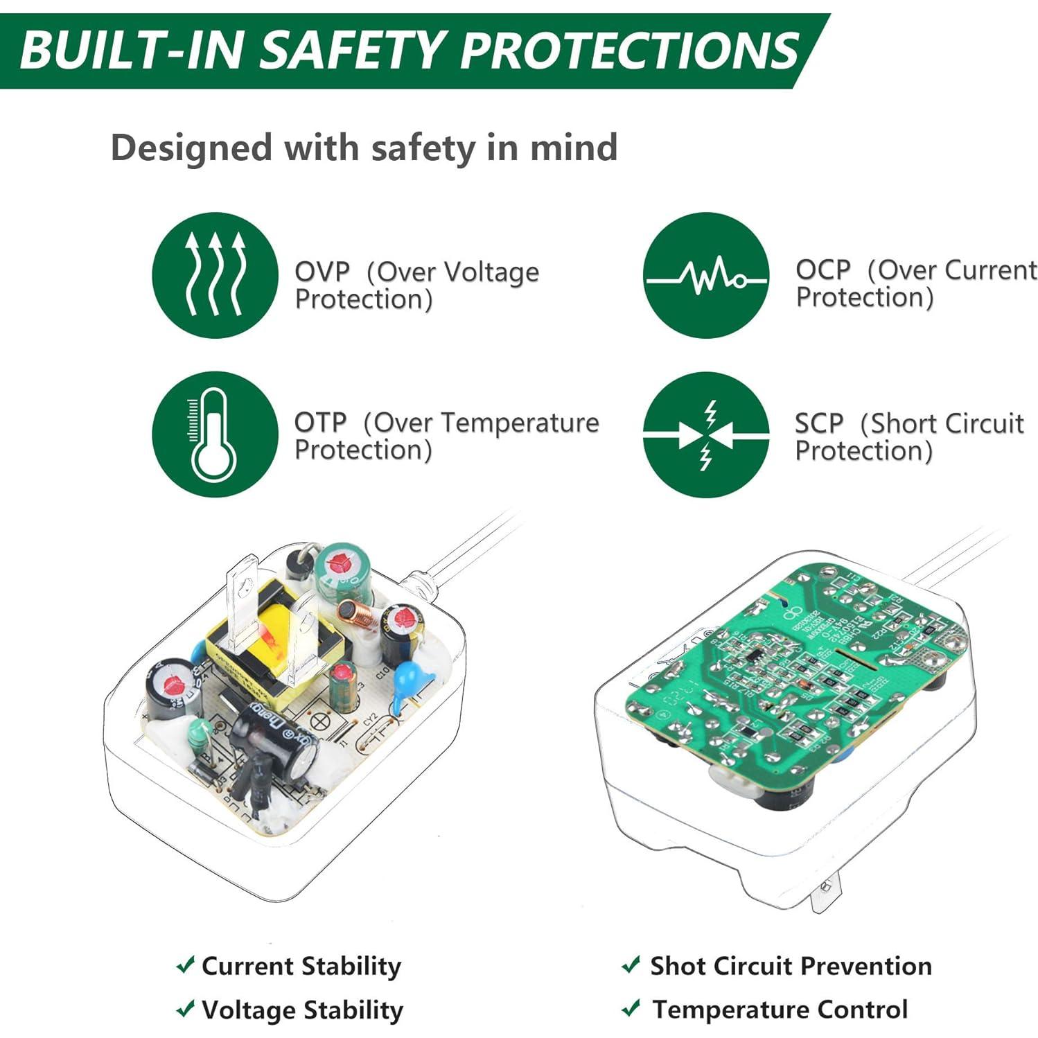 Adaptador de Alimentador Automático FITE ON 5V DC 1.5M