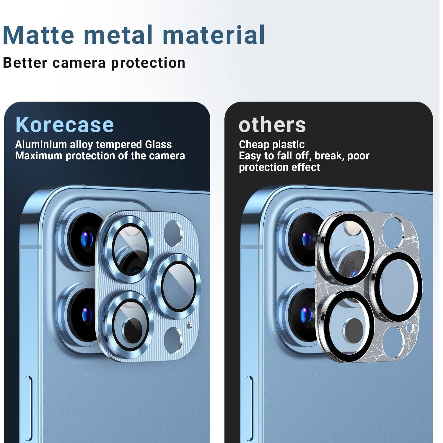 Protector de Lente de Cámara Korecase para iPhone 13 Pro Max - 2 Piezas