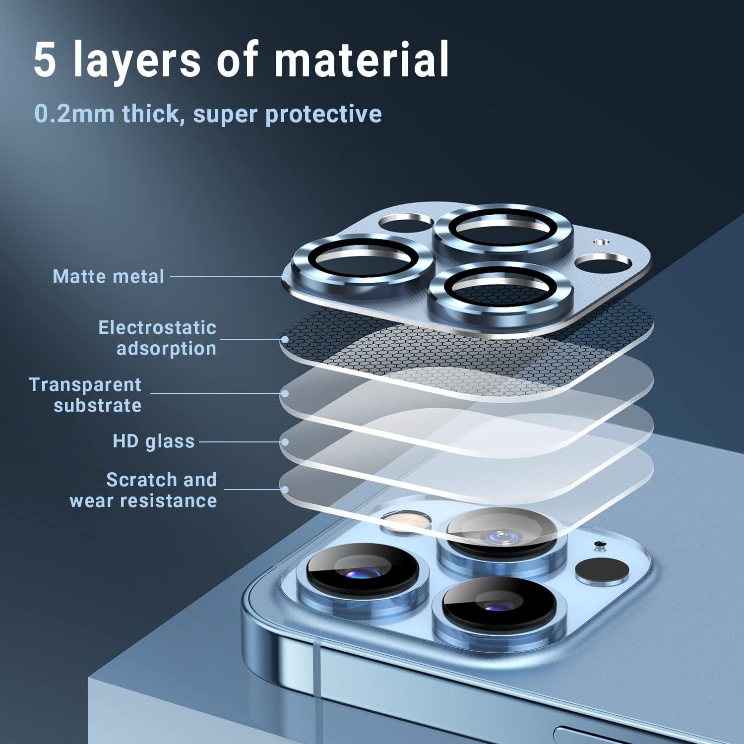 Protector de Lente de Cámara Korecase para iPhone 13 Pro Max - 2 Piezas