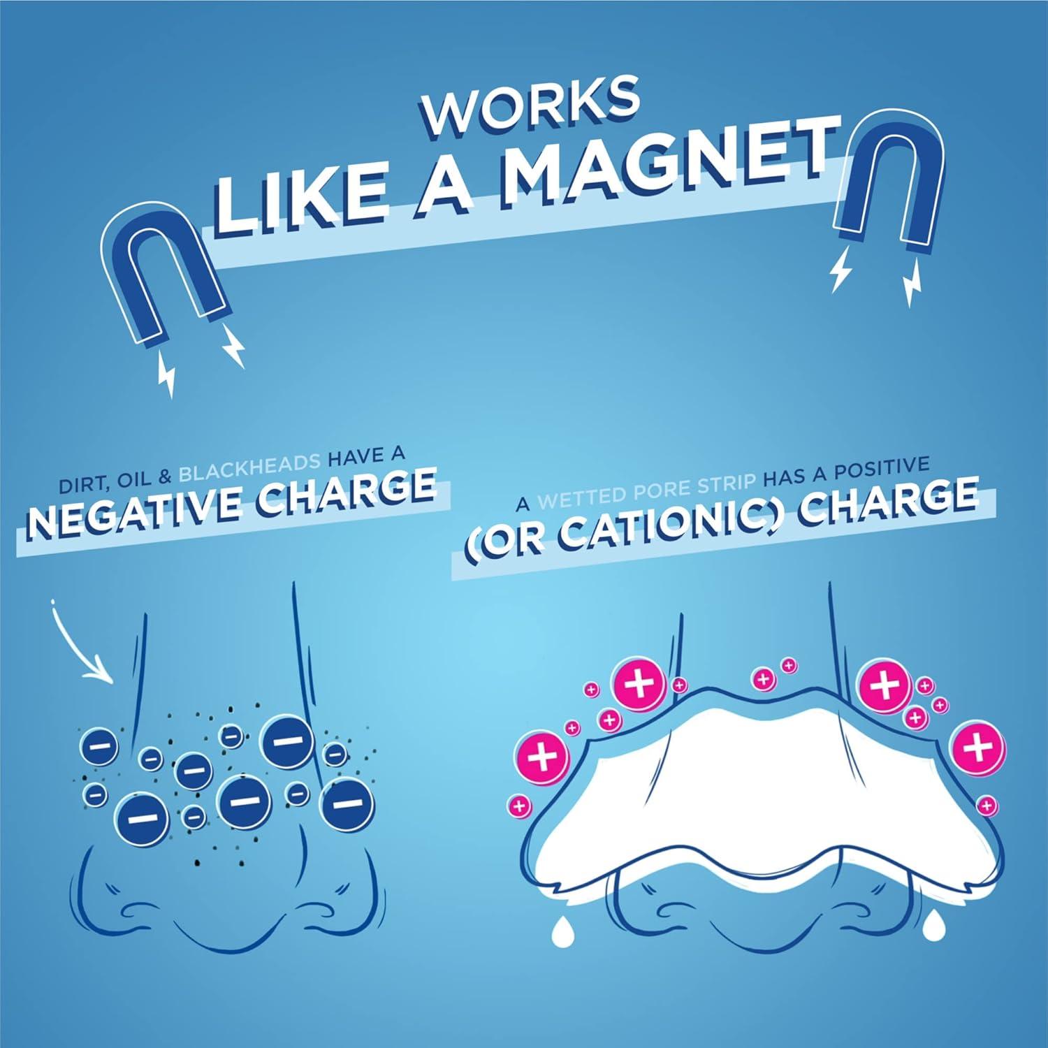 Tiras Nasales Bioré de Carbón - Limpieza Profunda 6 Unidades