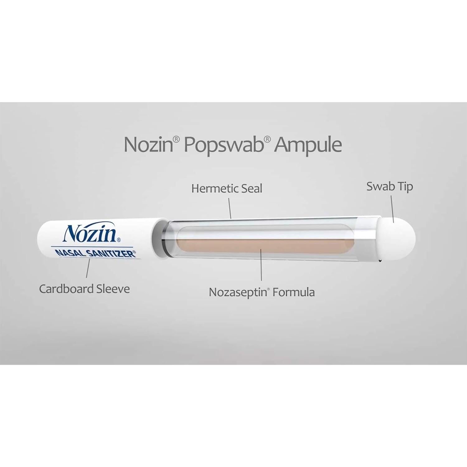 Nozin Sanitizante Nasal Antisético 10 Ampules 62% Alcohol