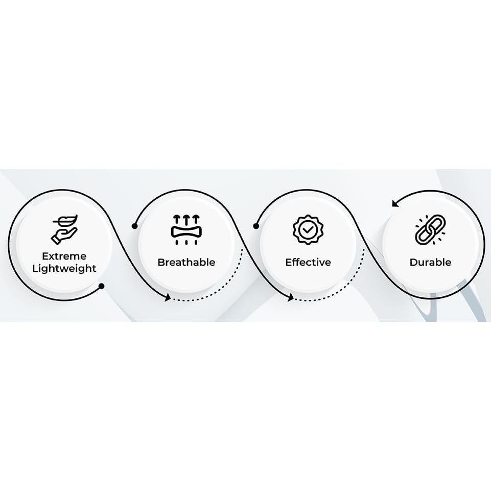 Correa de Barbilla ATHLETICZZZ Antironquido y Tiras Nasales