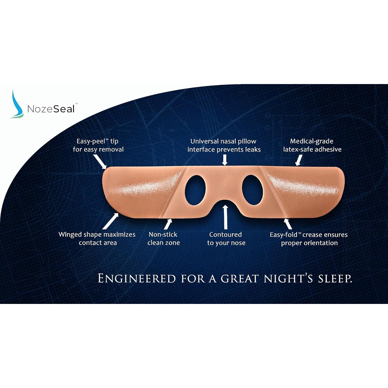Tira Adhesiva NozeSeal Budnick para Máscara Airfit P10