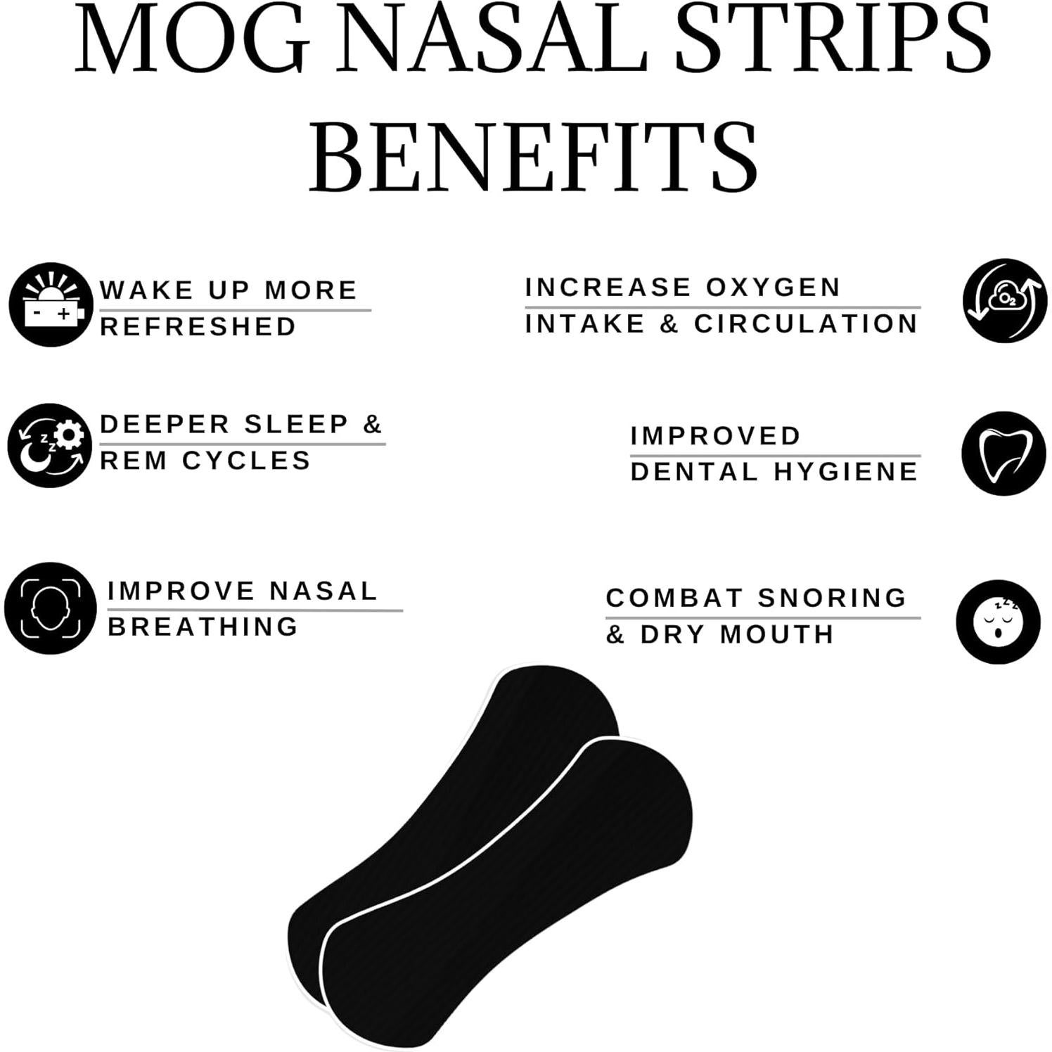 Paquete de 30 Tiras Nasales Antisnoring Mog Strips