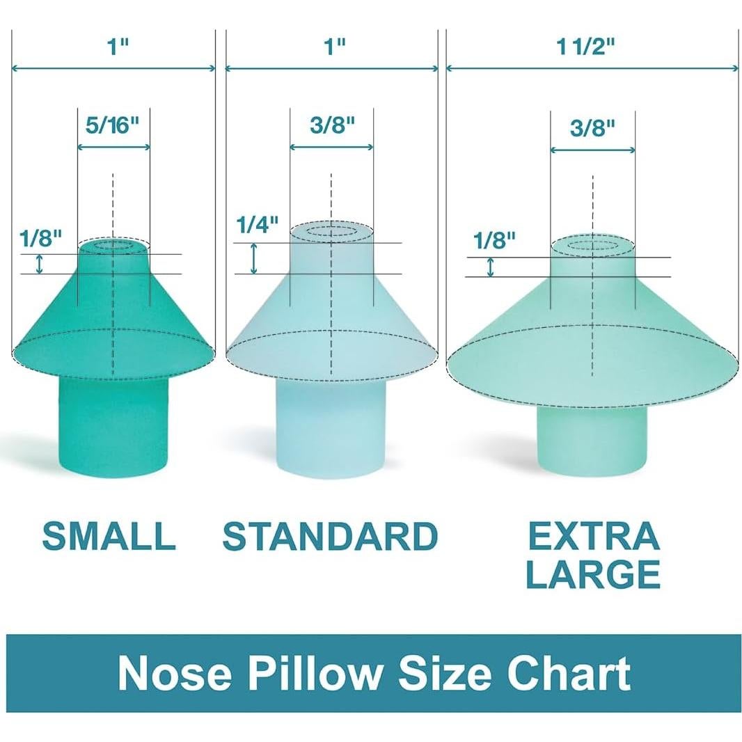 Combo Almohadilla Nasal y Dock Nasal Navage Blanco Estándar