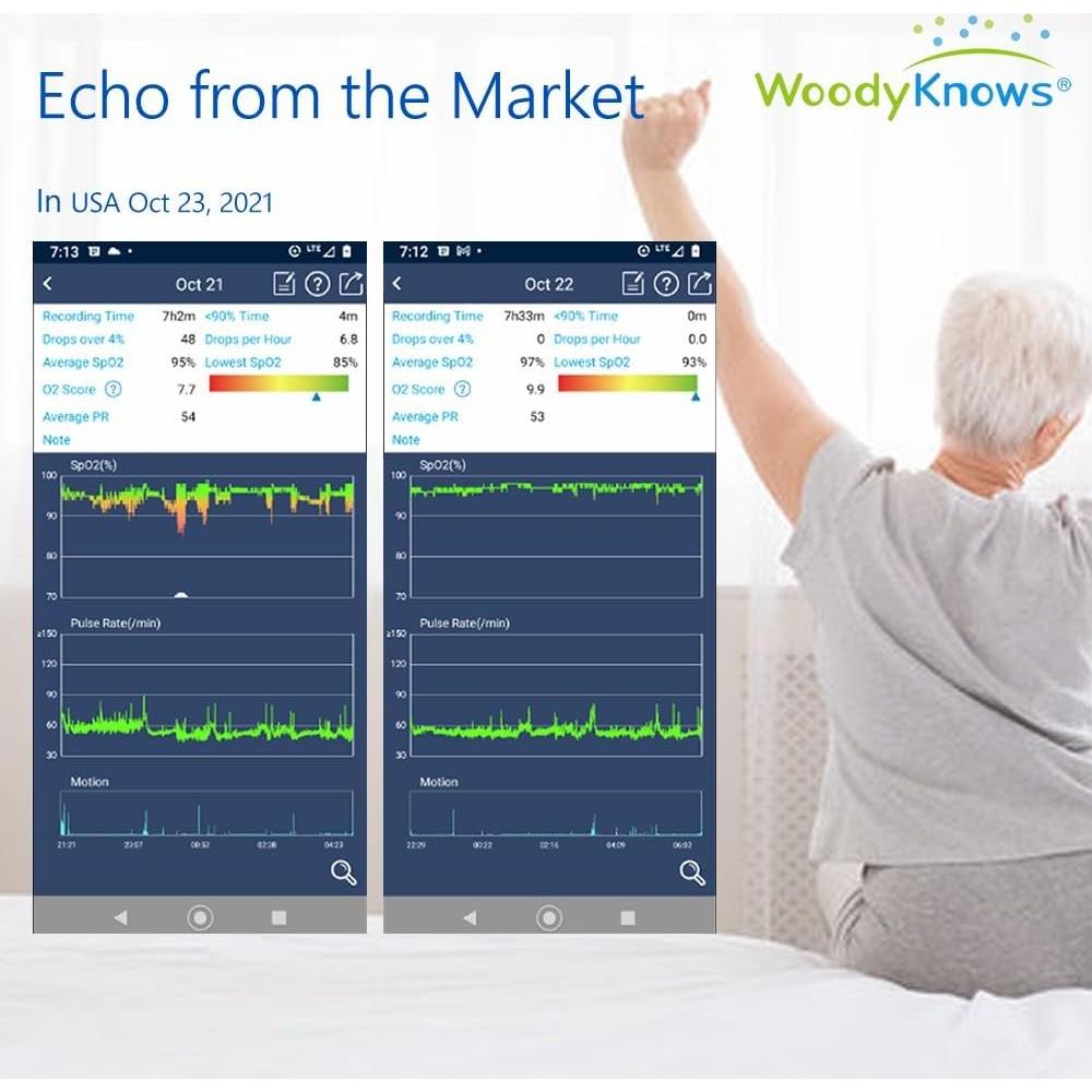 Mochila WoodyKnows para dormir de lado - Alivio de ronquidos