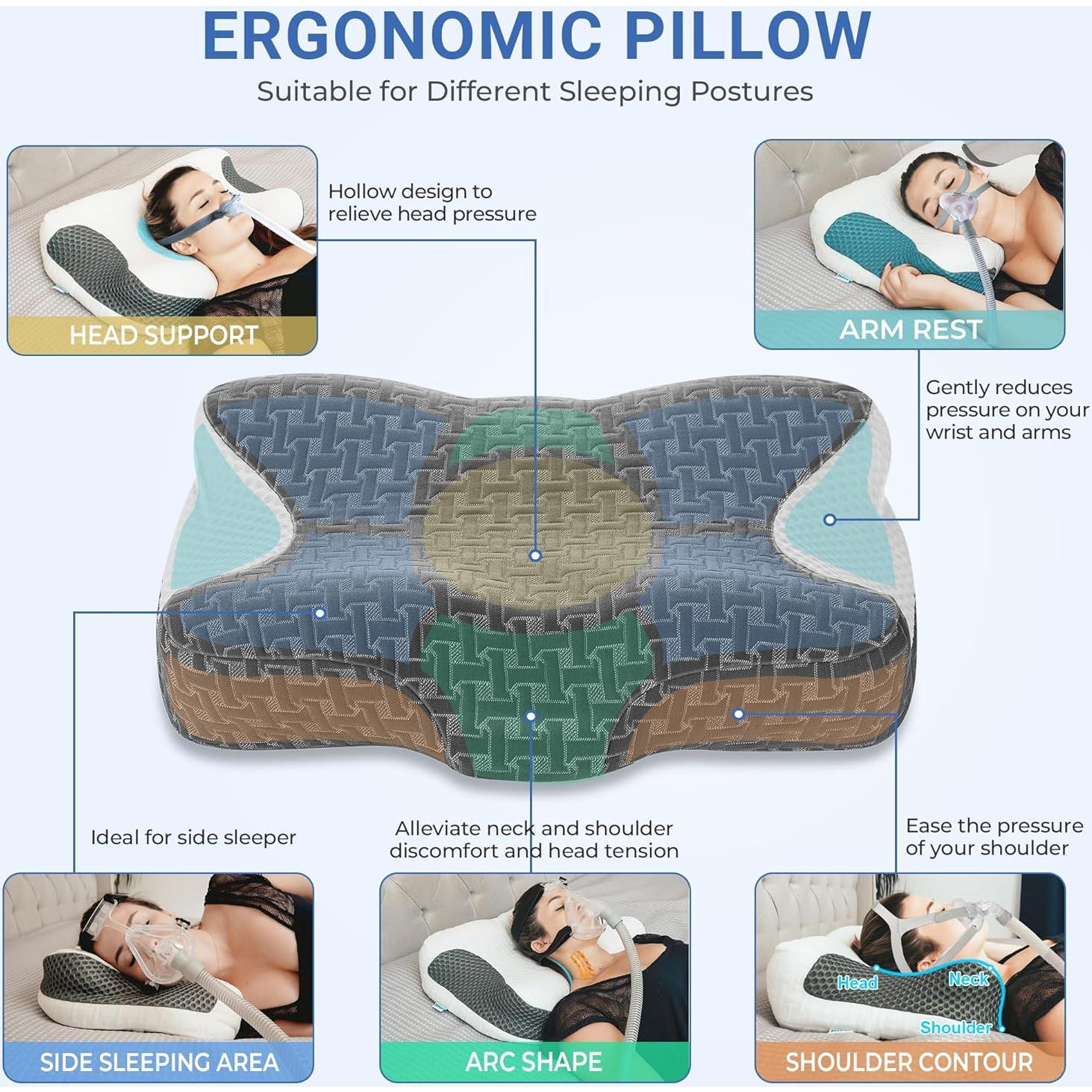 Almohada Cervical Elviros Ajustable para CPAP 58x41cm