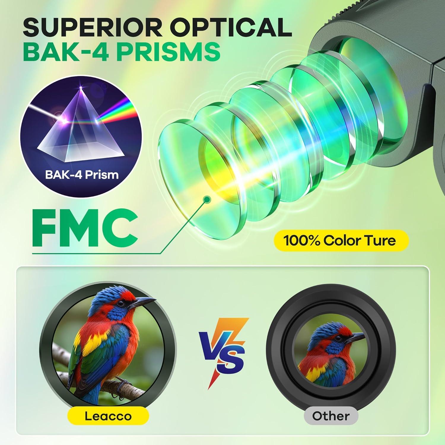 Binoculares Compactos Leacco 10x25 Impermeables Verde Militar