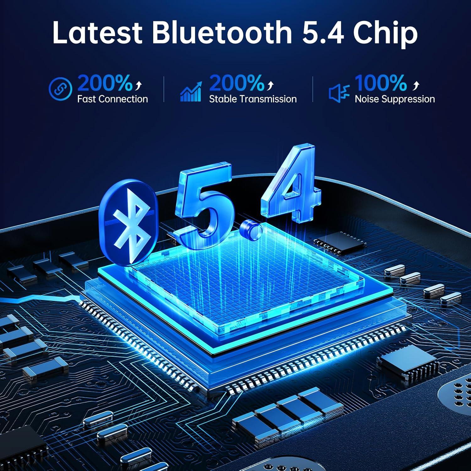 Adaptador Bluetooth 5.4 Syncwire FM Carga Rápida 54W Azul