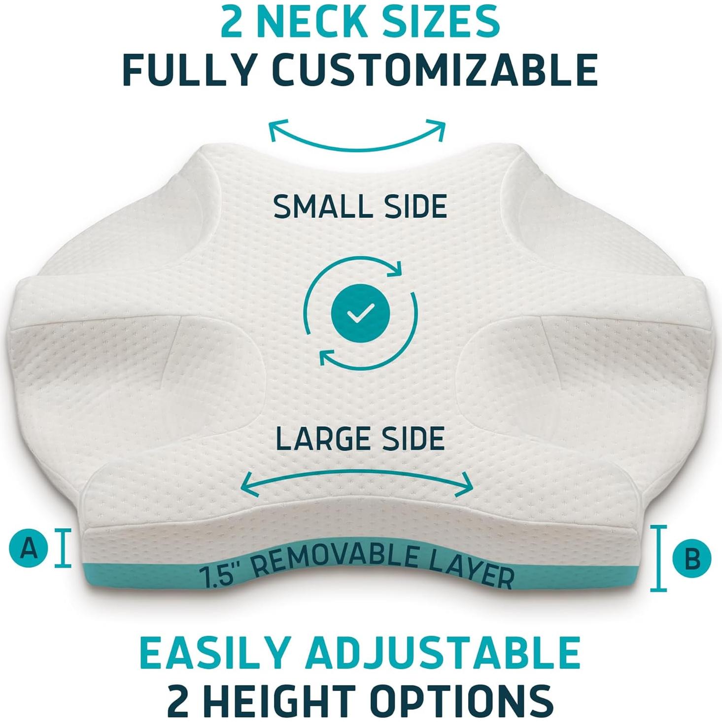 Almohada CPAP Lunderg Ajustable con 2 Fundas - Espuma Viscoelástica