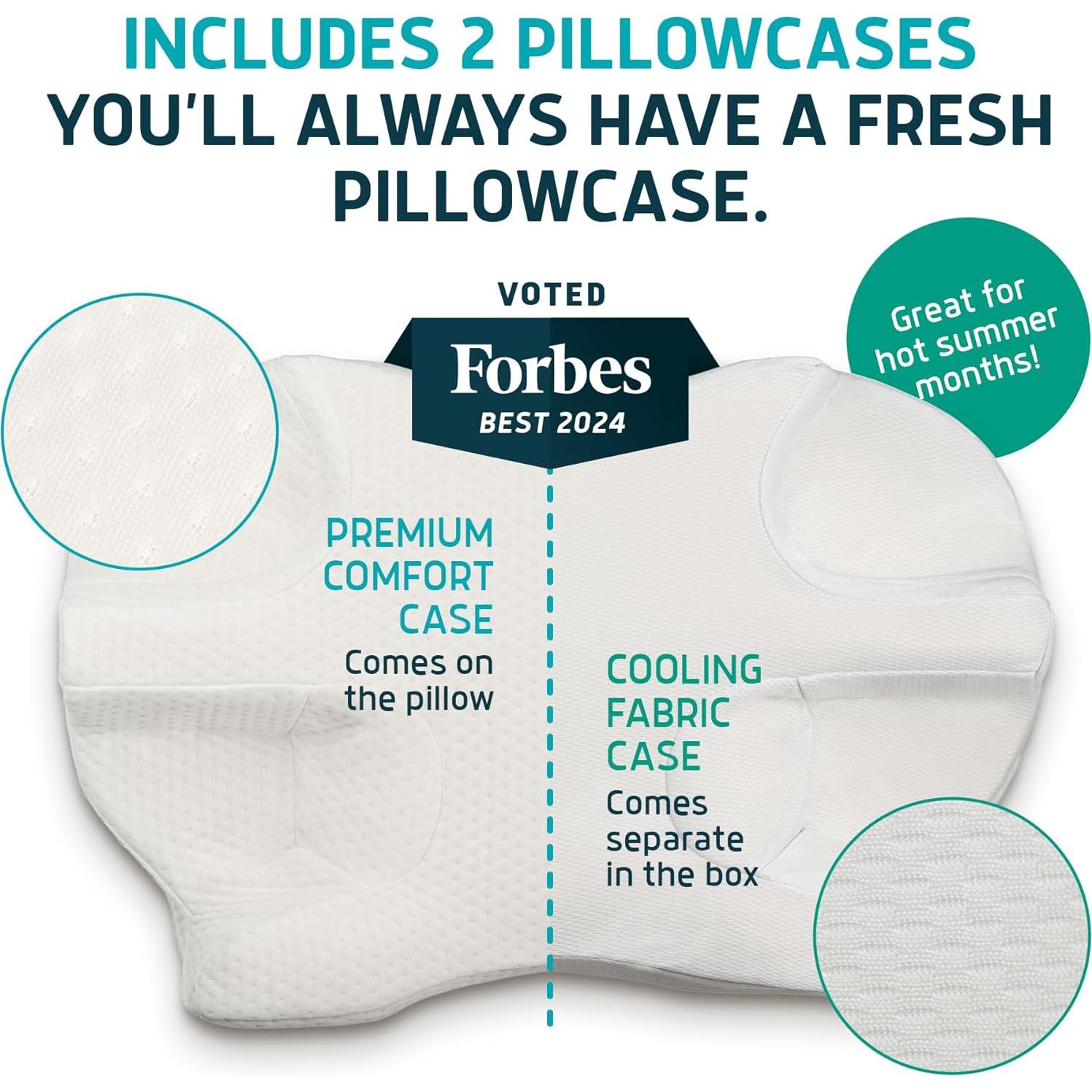 Almohada CPAP Lunderg Ajustable con 2 Fundas - Espuma Viscoelástica