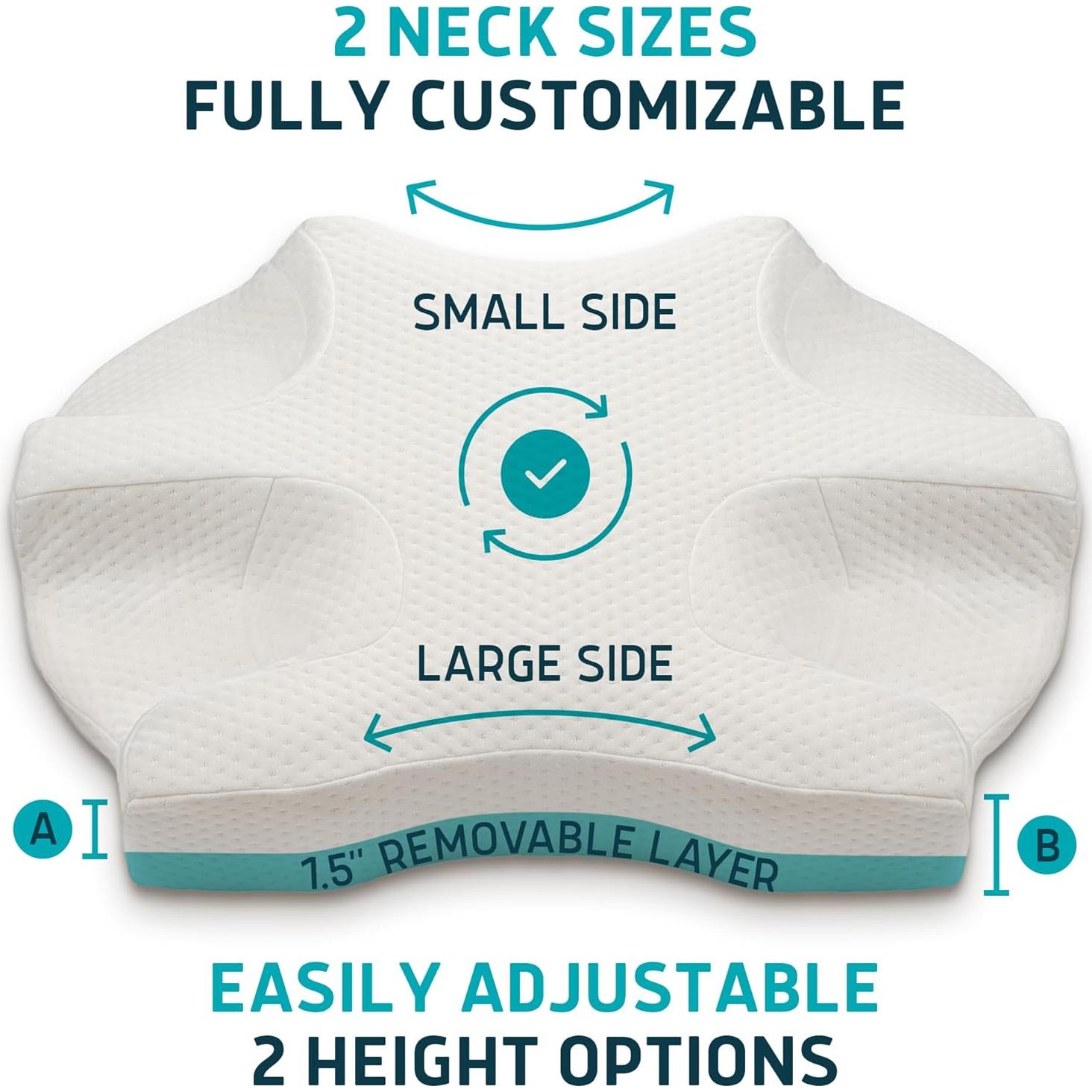 Almohada CPAP Lunderg Ajustable con 2 Fundas - Espuma Viscoelástica