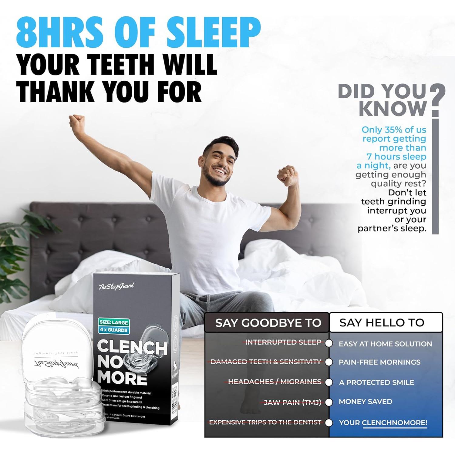 Protector Bucal Clench No More para Bruxismo - Paquete de 4