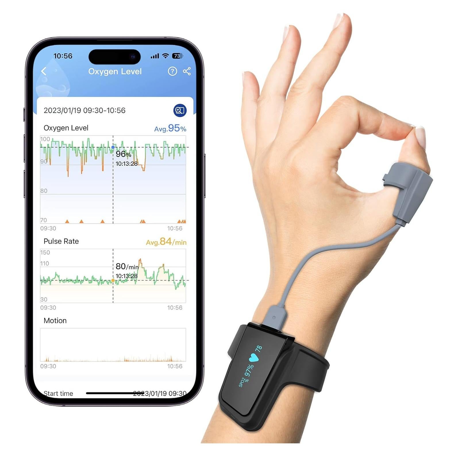 Oximetro de Pulso Wellue Oxiband con APP y Recordatorio
