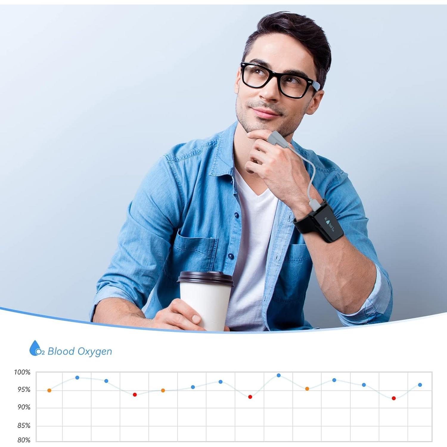 Oximetro de Pulso Wellue Oxiband con APP y Recordatorio