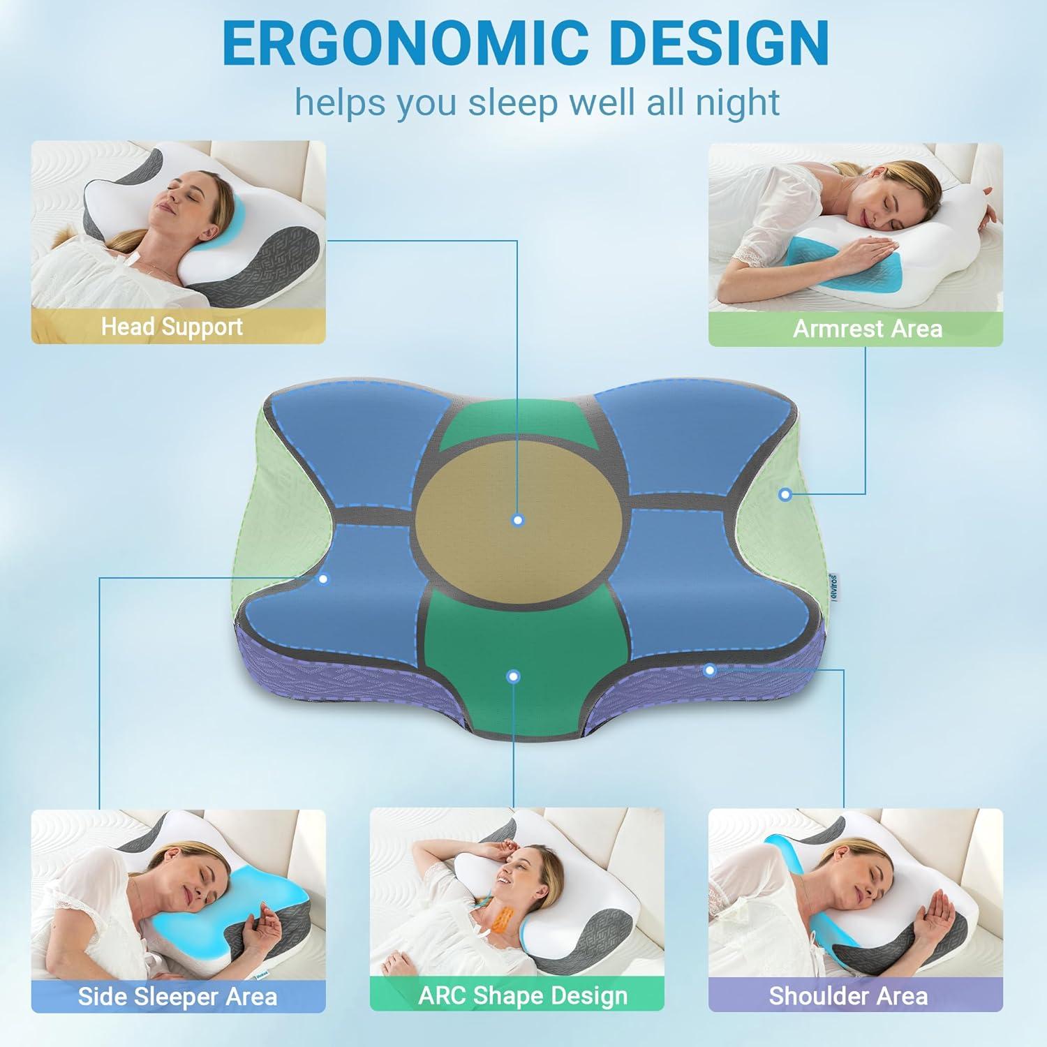 Almohada Cervical Elviros Ergonómica para CPAP 60x41.2 cm