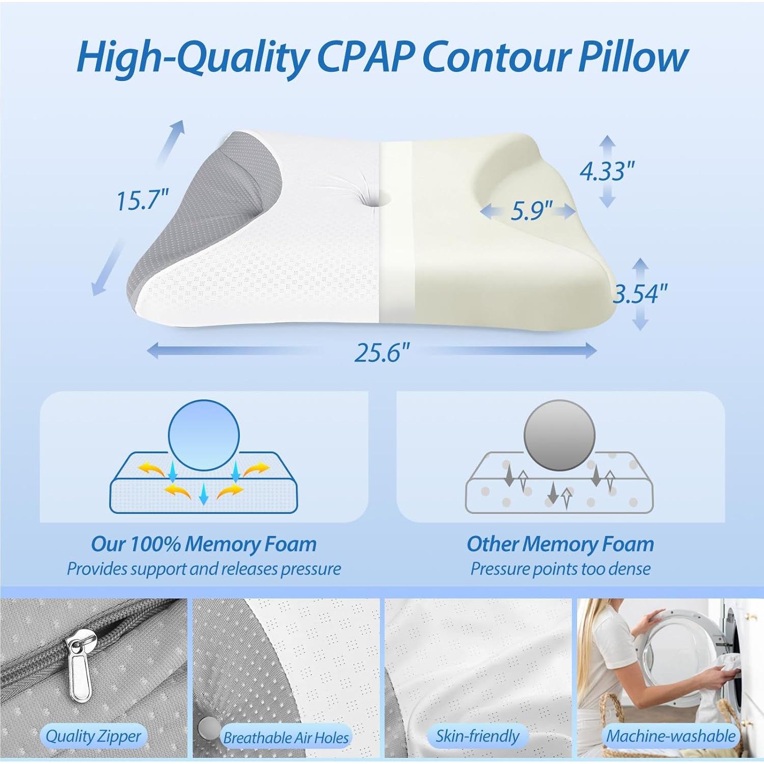Almohada CPAP HOMCA PL08 Ergonómica para Dormir Lado
