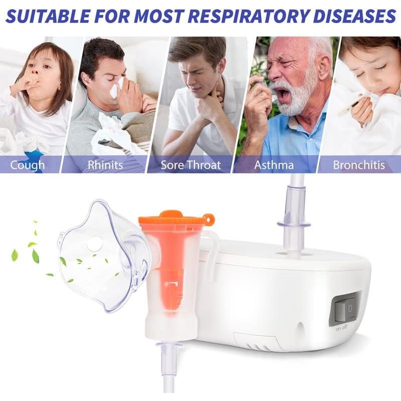 Compresor de Malla Lesofi para Respiración - Nebulizador Compacto