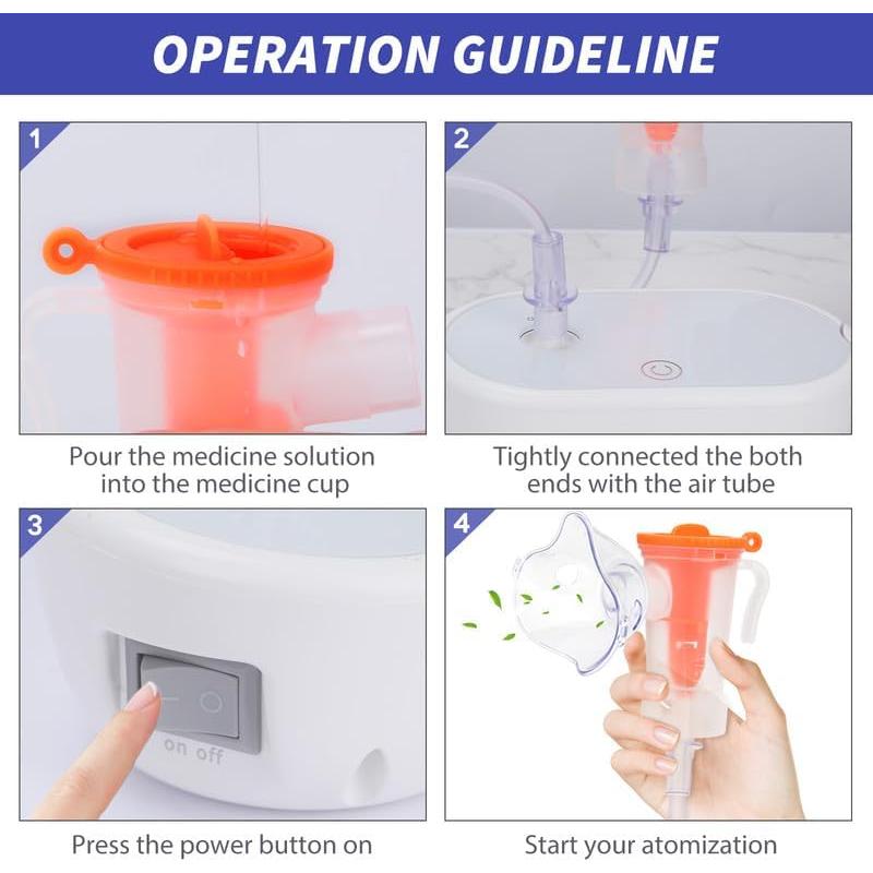 Compresor de Malla Lesofi para Respiración - Nebulizador Compacto