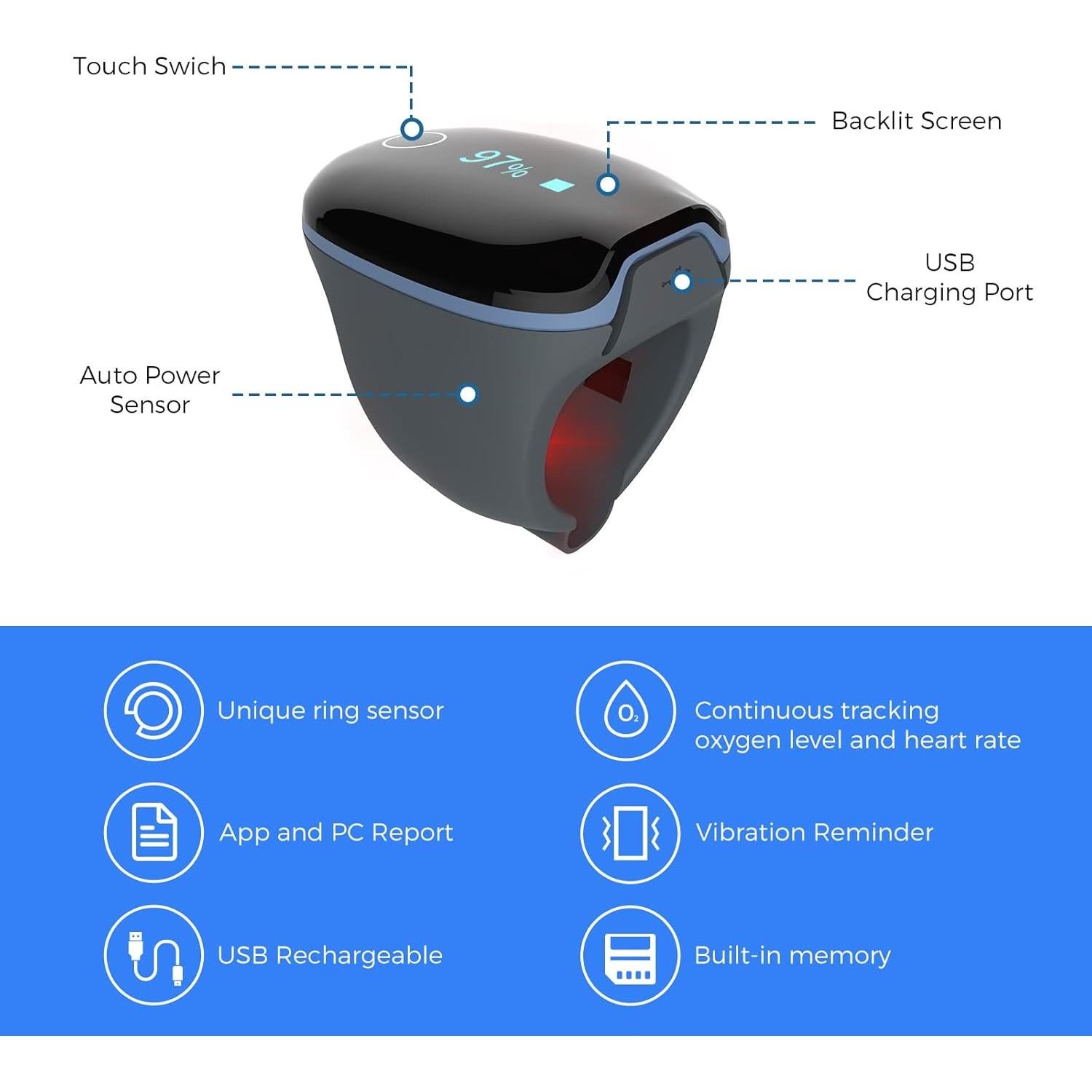Oxímetro de Pulso Wellue O2Ring Bluetooth - Monitor de SpO2