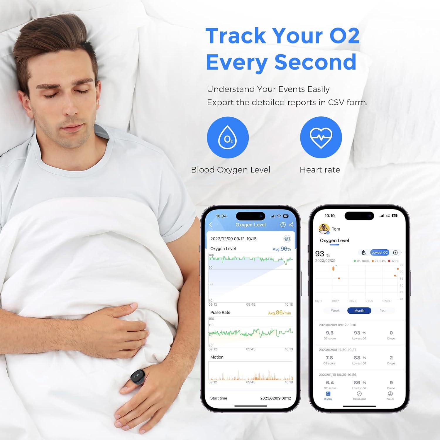 Oxímetro de Pulso Wellue O2Ring Bluetooth - Monitor de SpO2