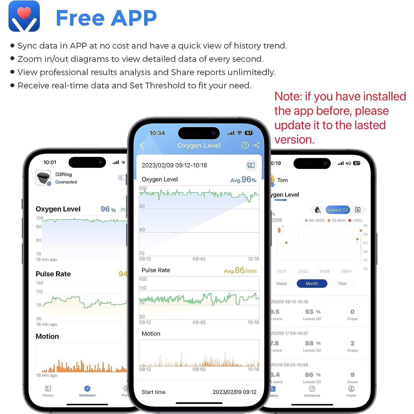 Oxímetro de Pulso Wellue O2Ring Bluetooth - Monitor de SpO2
