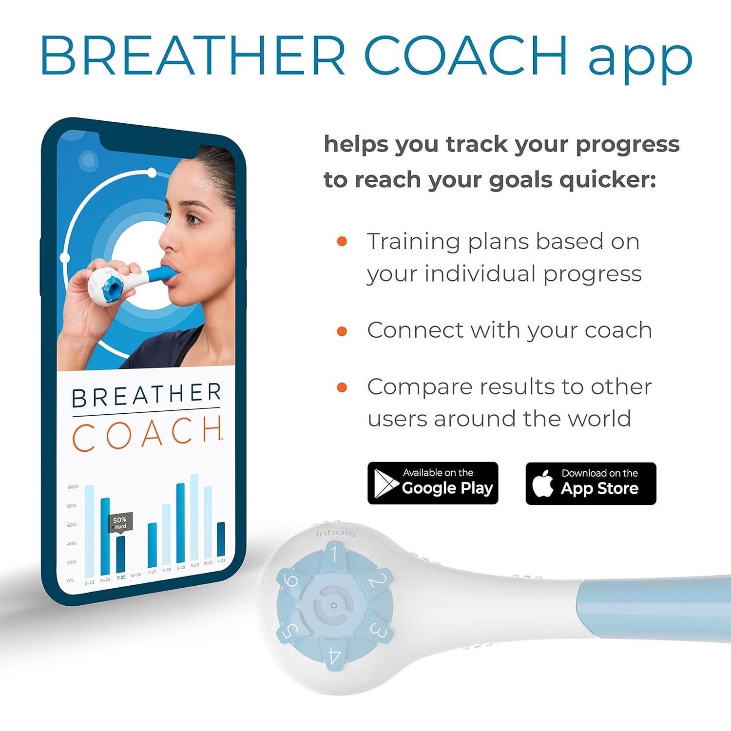 Entrenador Respiratorio PN Medical BD12438 - Mejora Pulmones