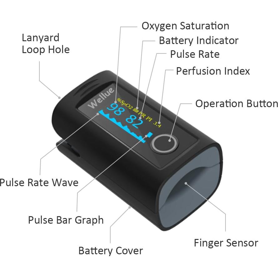 Oxímetro de Pulso Wellue PC-60FW Bluetooth con APP