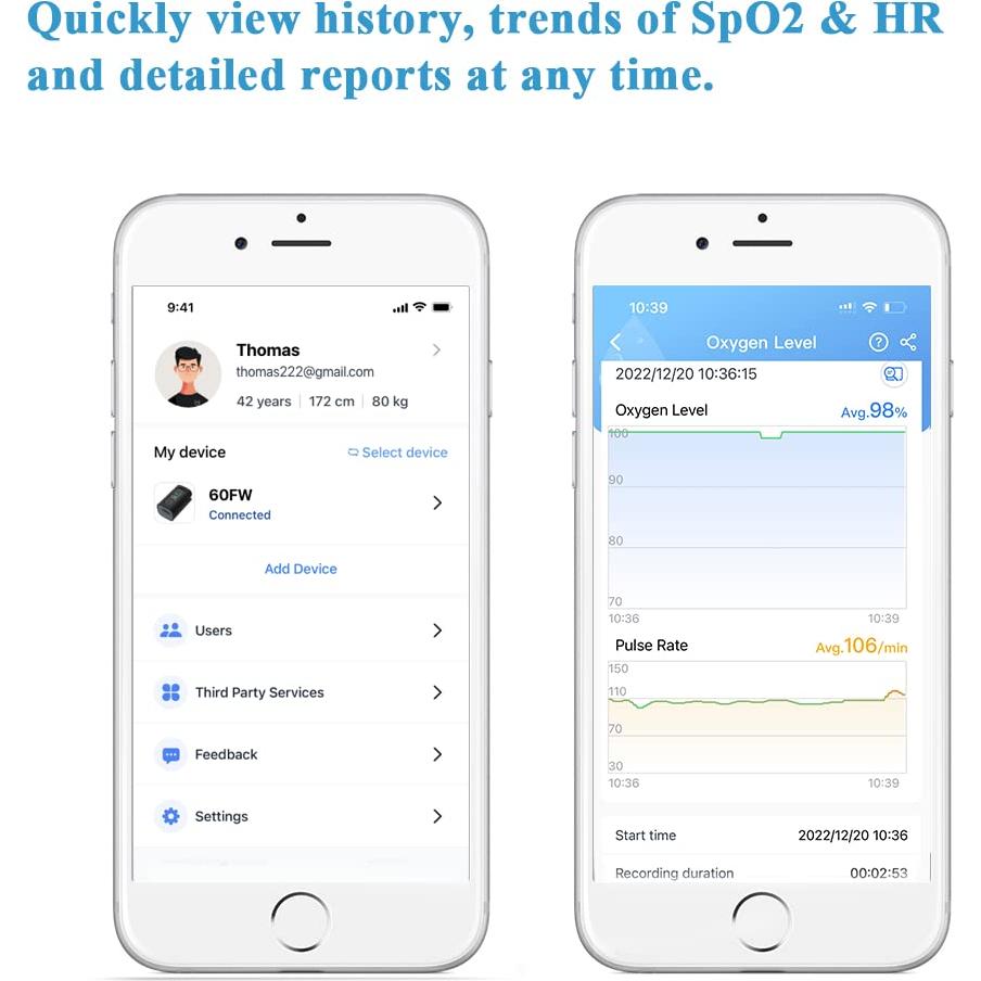 Oxímetro de Pulso Wellue PC-60FW Bluetooth con APP