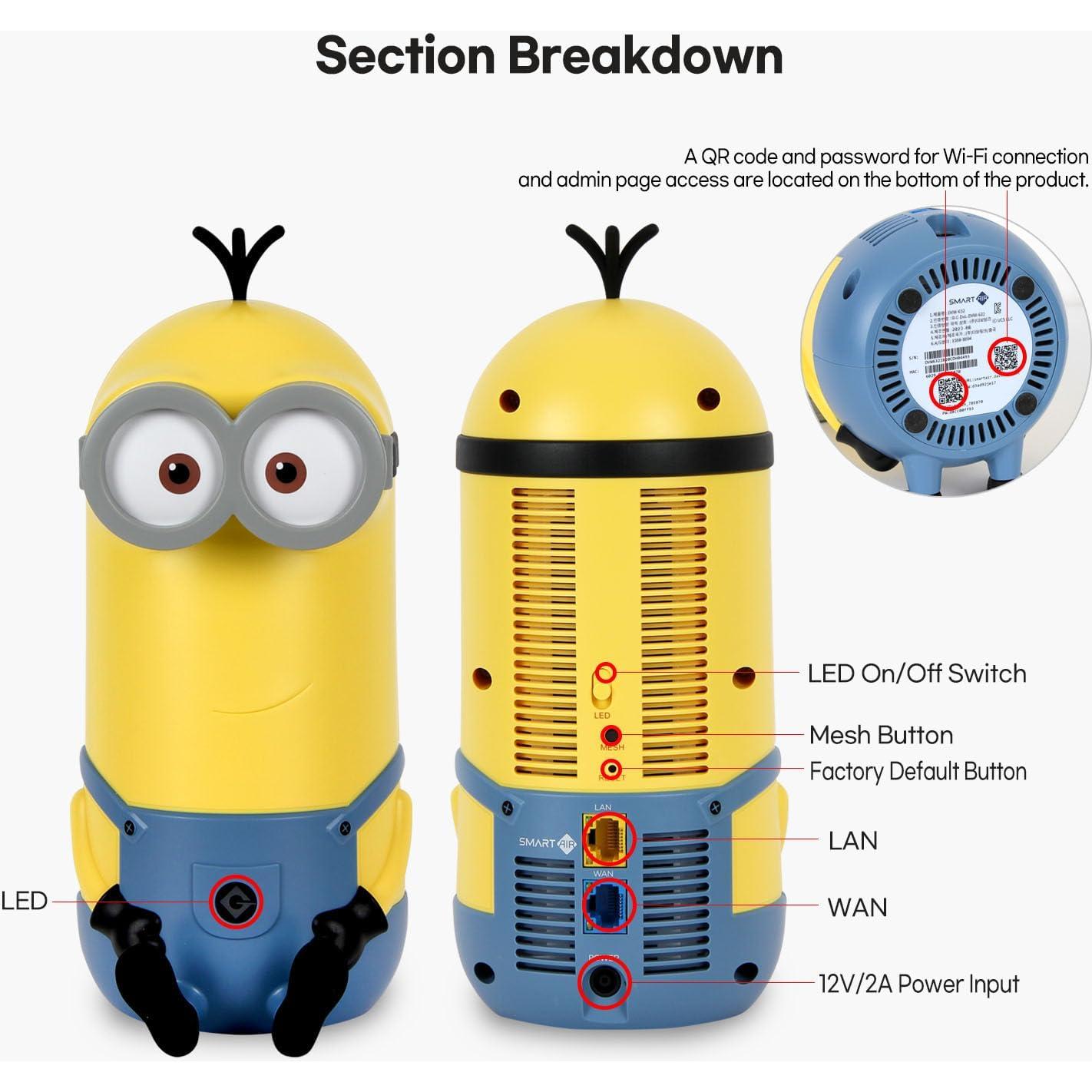 Enrutador Wi-Fi 6E Davolink Minions Kevin AXE-5400 1.54kg