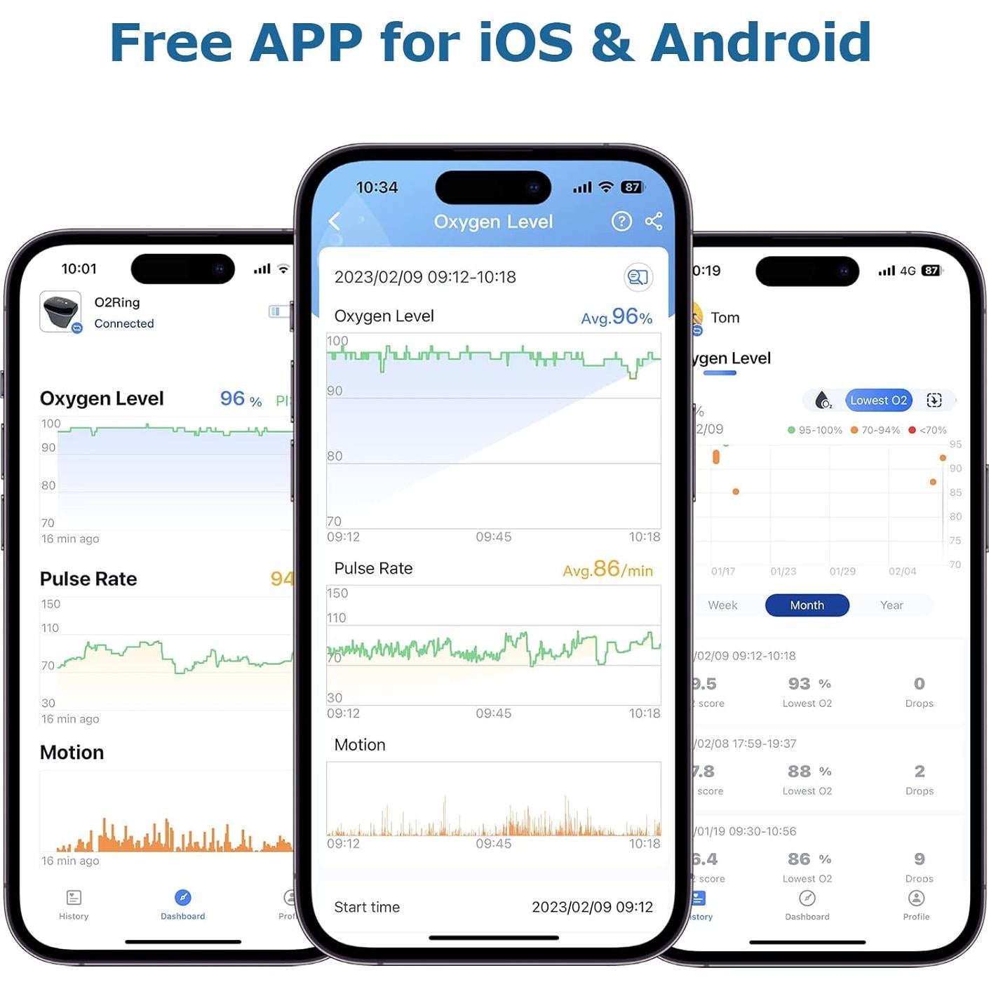 Monitor de Oxígeno Wellue O2Ring Bluetooth Recargable - Oximetro de Pulso con APP