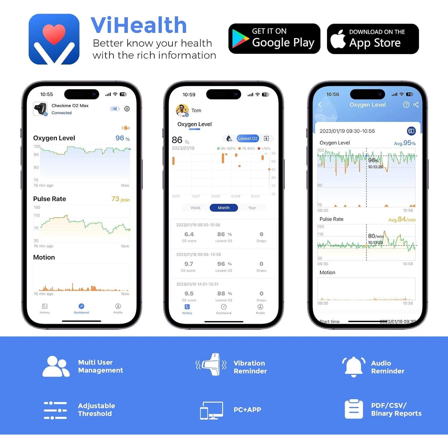 Oxímetro de Pulso de Muñeca Checkme O2 Max Bluetooth 72h