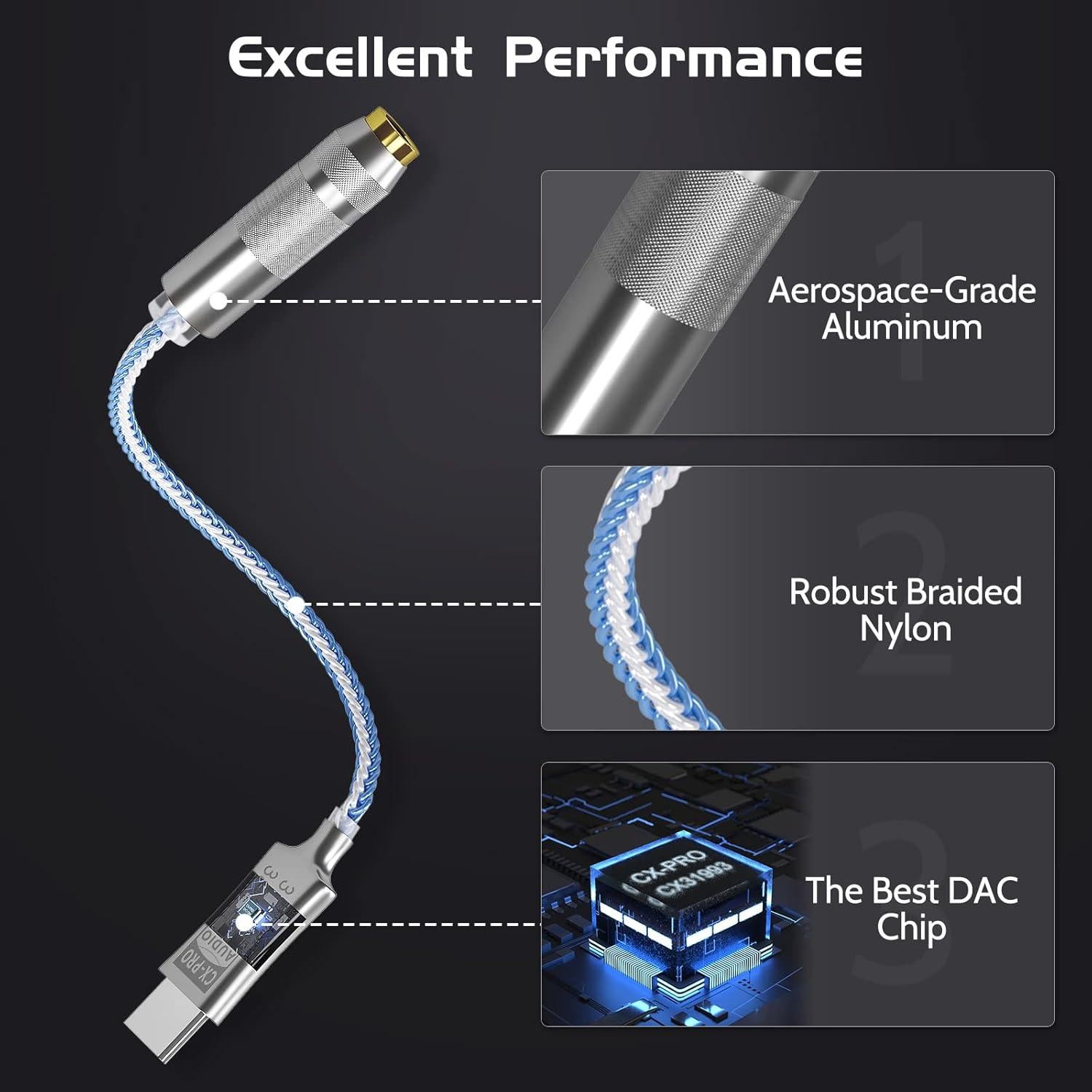Hi-Res Lossless Music CX Pro USB C to 3.5 mm Audio Adapter HiFi 32bit 384KHz CX31993 Dongle Headphone Amp USB C DAC Compatible with iPhone 15 Pro Max Plus, Galaxy S23 Ultra, Pixel 7 iPad Air Mini