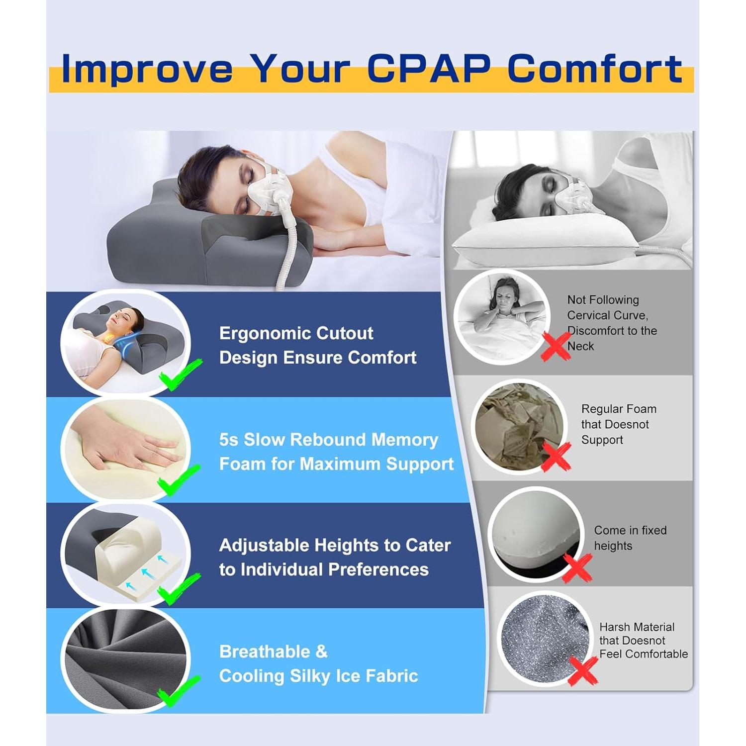 Almohada CPAP IKSTAR 5.0 Ajustable para Durmientes Lado