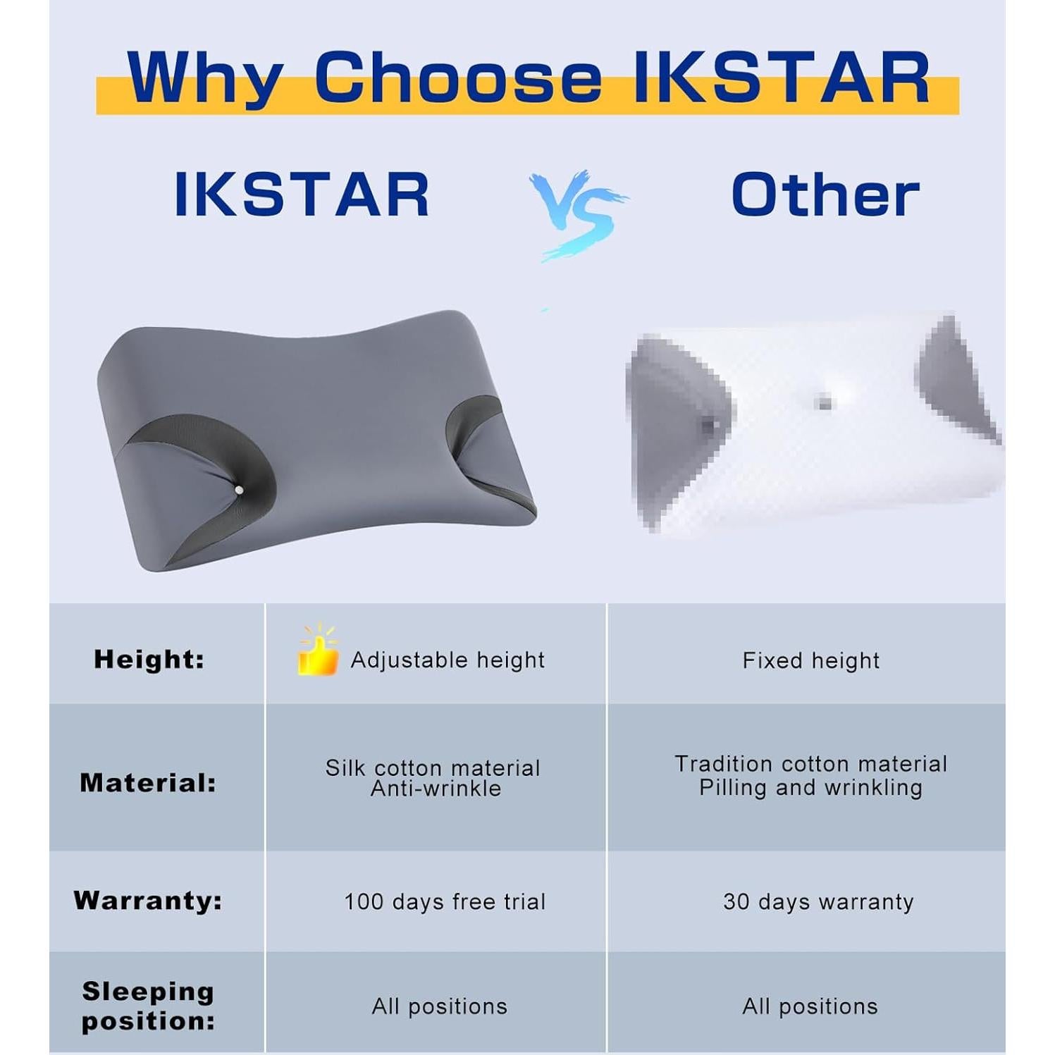 Almohada CPAP IKSTAR 5.0 Ajustable para Durmientes Lado