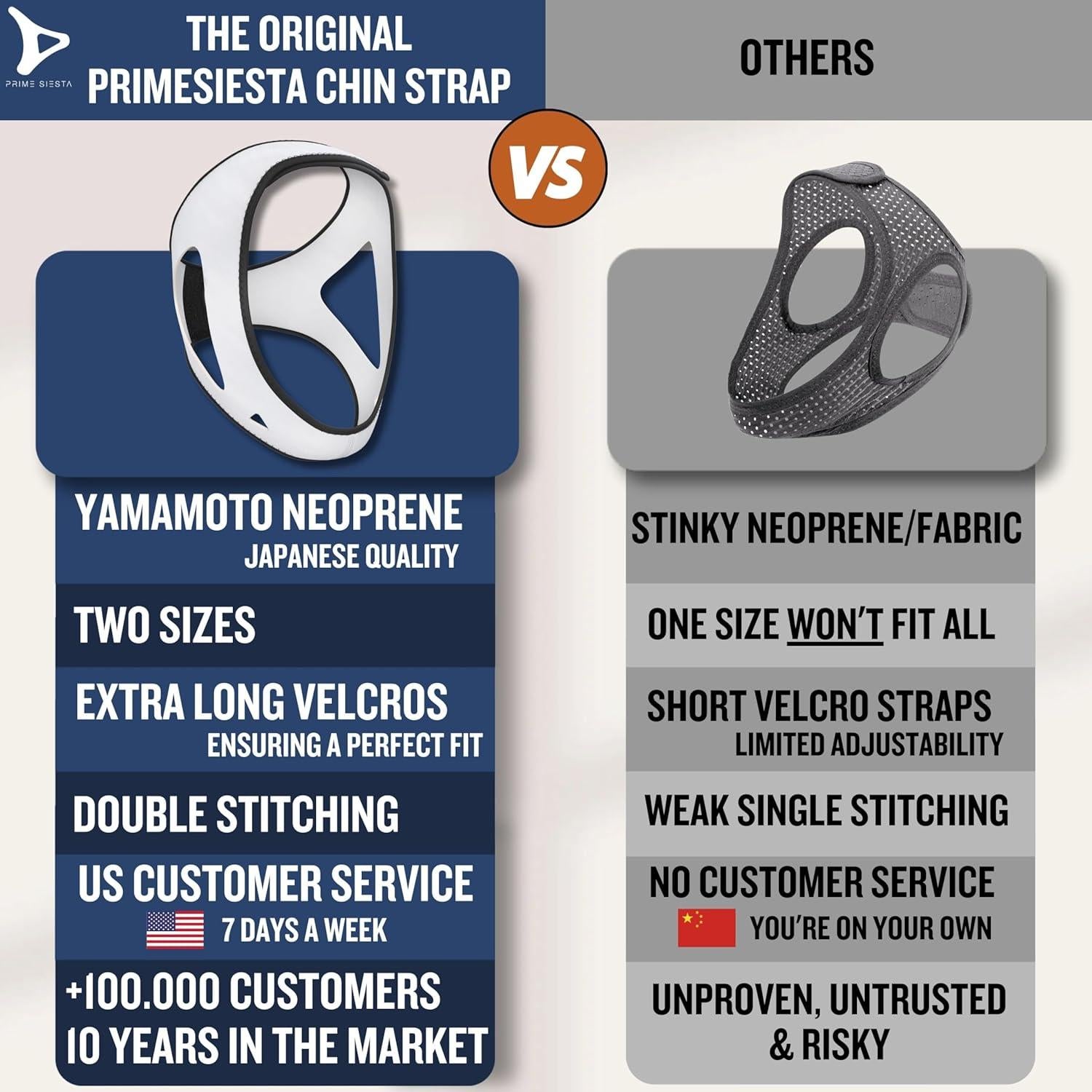 Correa para Barbilla PrimeSiesta CPAP - Anti-Ronquidos