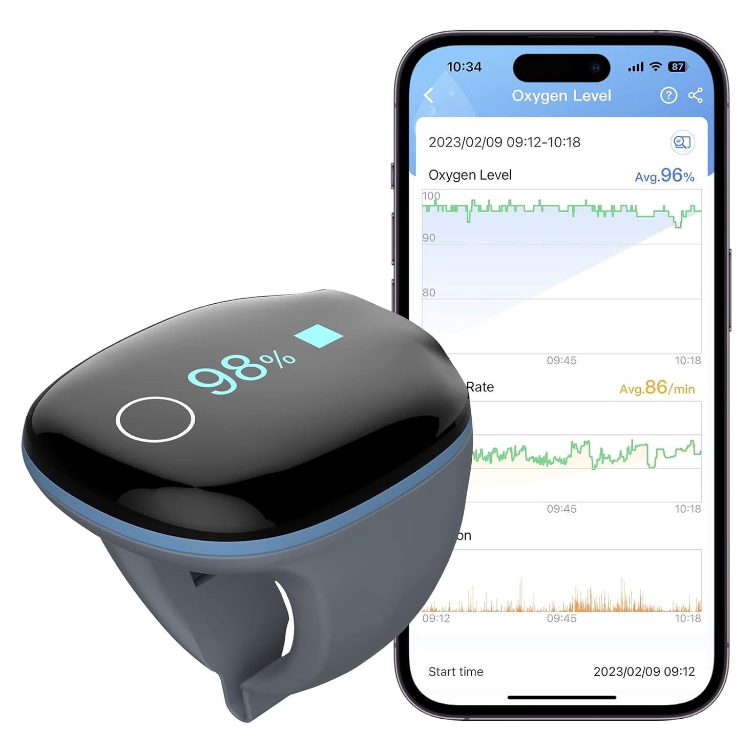 Oxímetro de Pulso Wellue O2ring Bluetooth Recargable 12.19x6.60cm