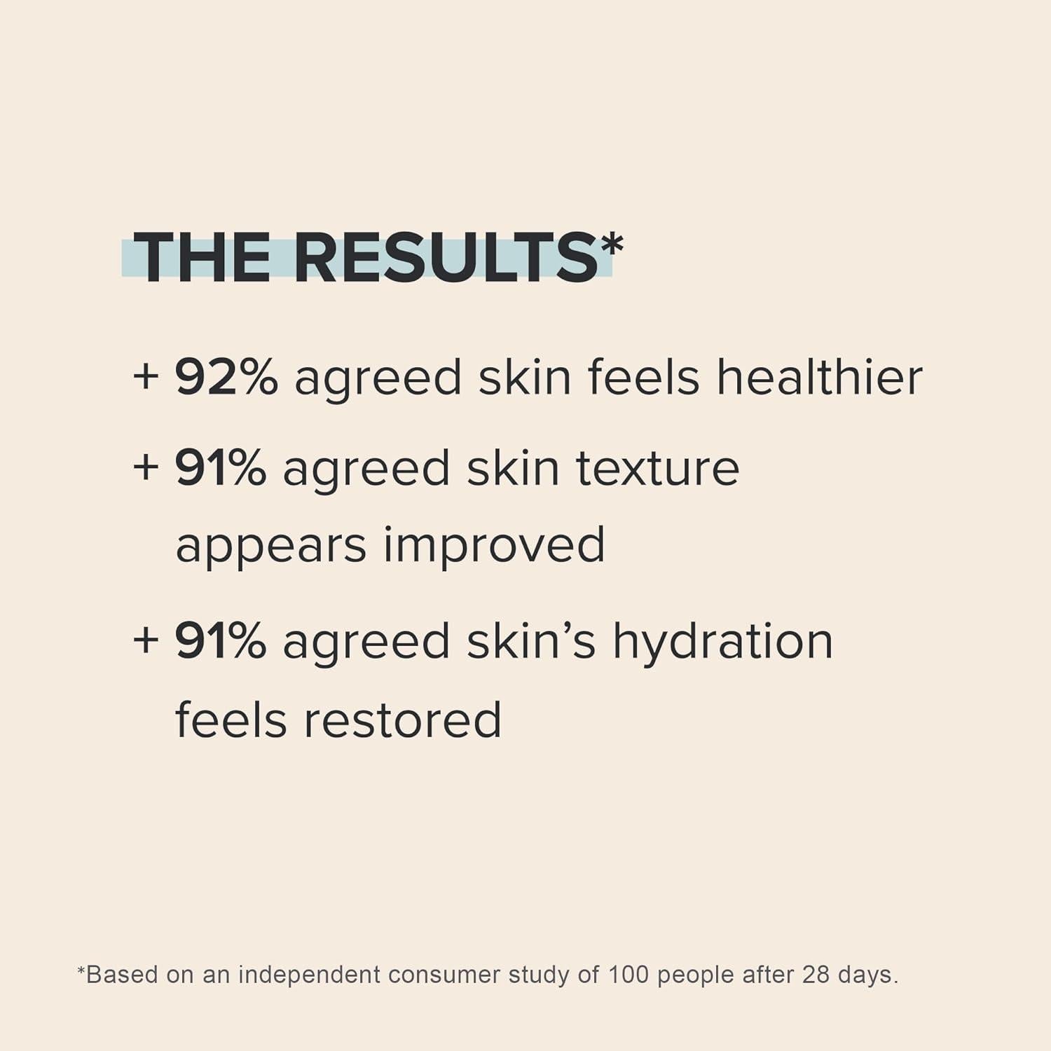 Loción Corporal Suavizante Paula's Choice 159g Retinol