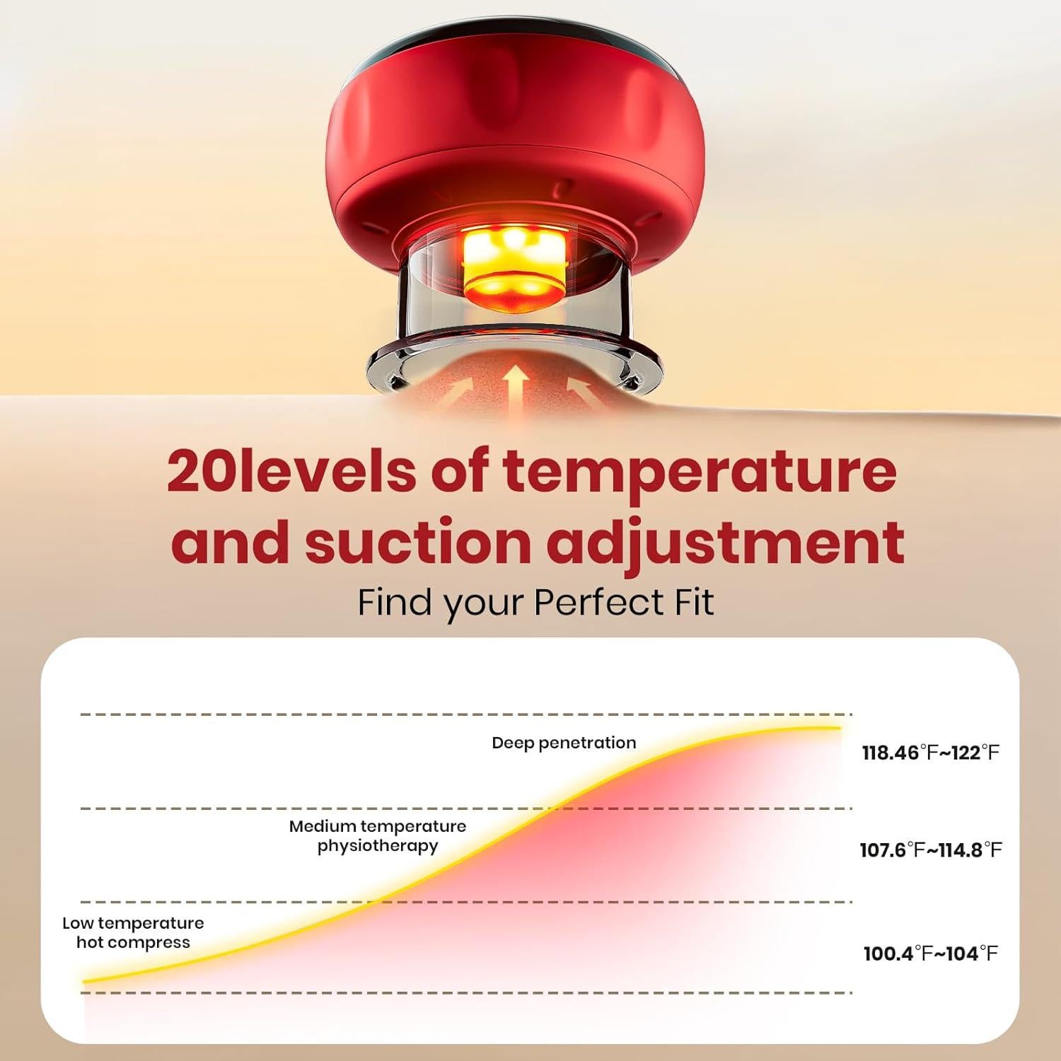 Juego de Ventosas Eléctricas Becommend 5-en-1 con Calor